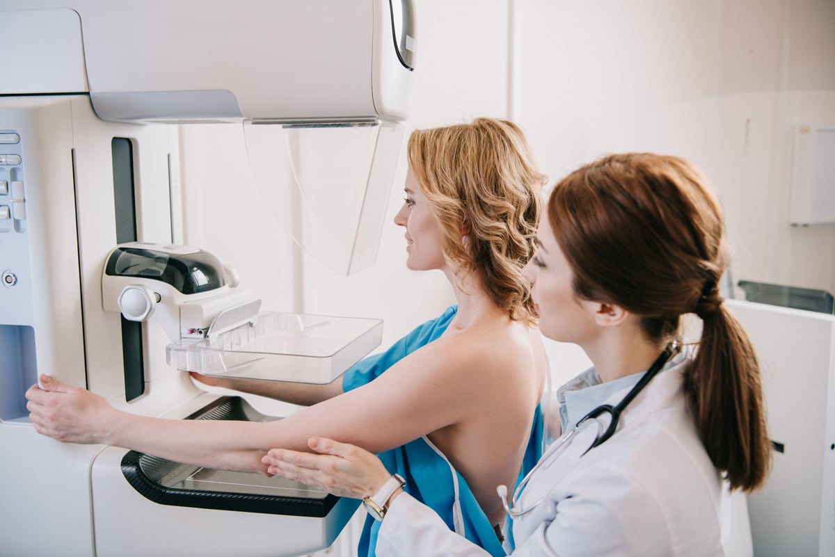 Empowering Women: The Importance of Mammography in Breast Cancer Prevention